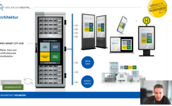 LoRaWAN als Teil einer Smart City Strategie