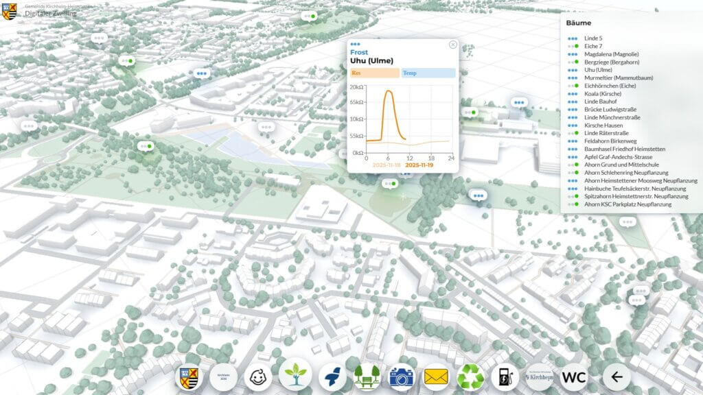 Open Data in bayerischen Kommunen – Projekte starten mit urbanistic.