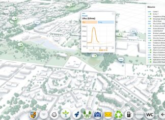 Open Data in bayerischen Kommunen – Projekte starten mit urbanistic.