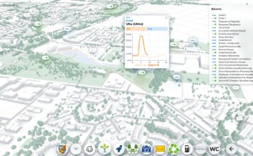 Open Data in bayerischen Kommunen – Projekte starten mit urbanistic.
