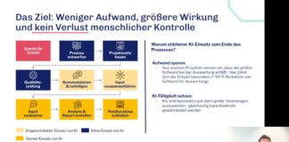 Go Vocal zu KI in der informellen Beteiligung