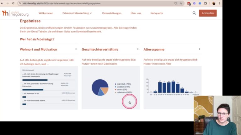 Erfolgreich Innenstadtkonzepte und Quartiere gestalten – Mit Beteiligung