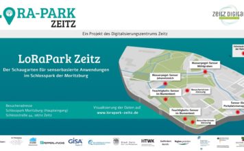 Der LoRaPark Zeitz im Schlosspark der Moritzburg