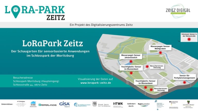 Der LoRaPark Zeitz im Schlosspark der Moritzburg