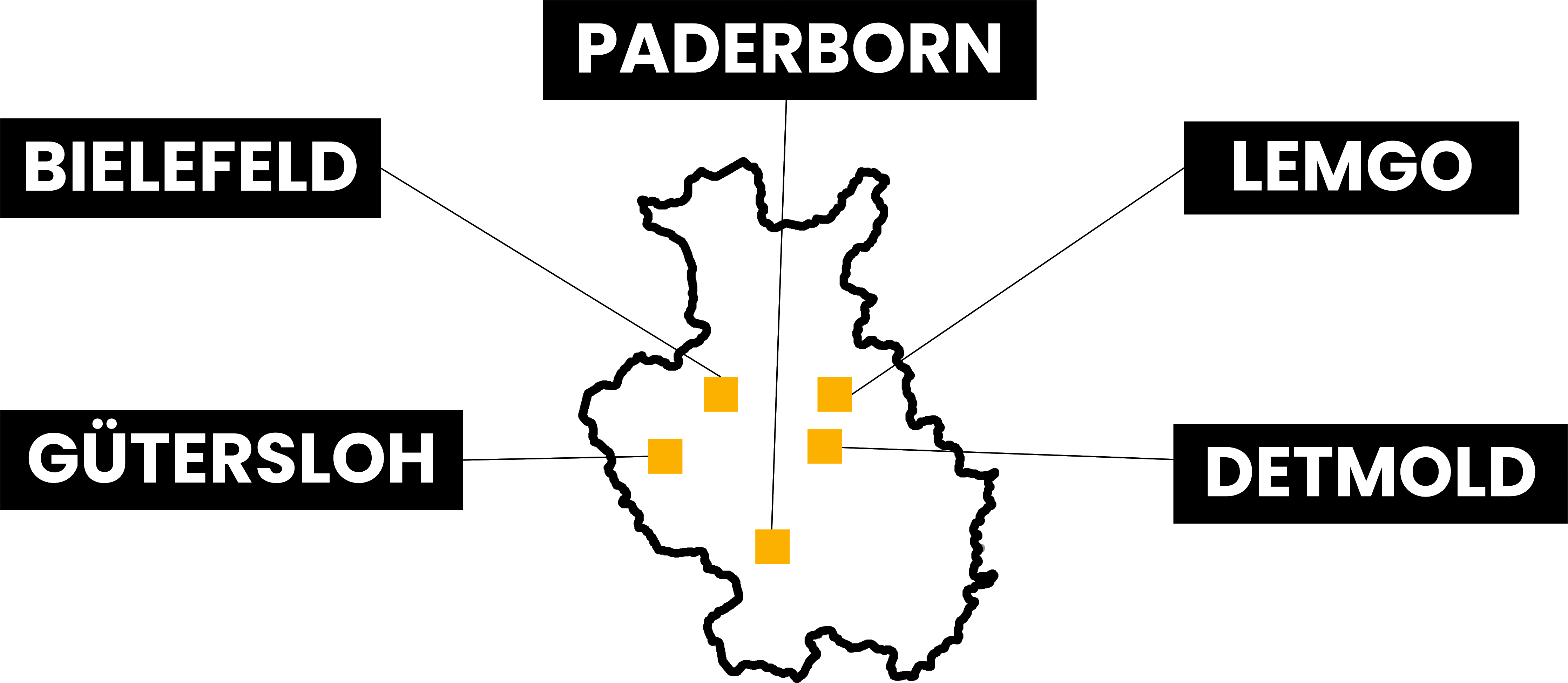 Ostwestfalen-Lippe-Workation