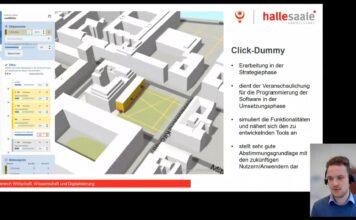 Maßnahme HAL-Plan der Smart City Halle (Saale)