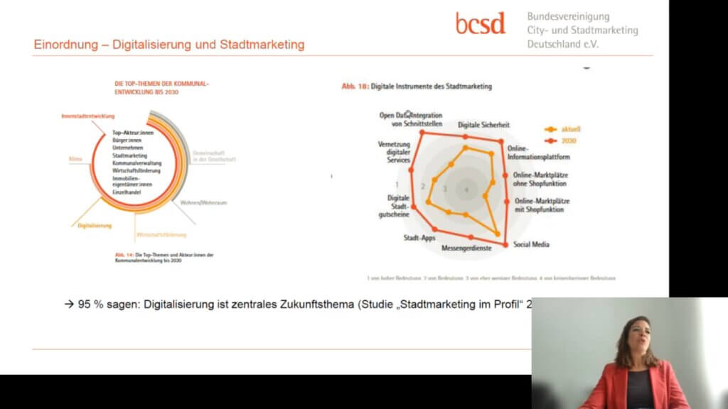 Digitalisierung und Stadtmarketing – Status Quo, Perspektiven, Strategien