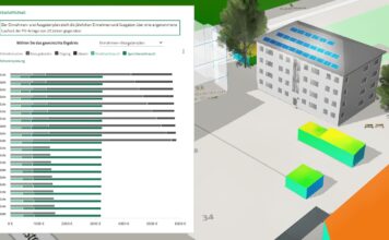 Solarpotenzial mit der VC Solar App bis ins Detail ermitteln
