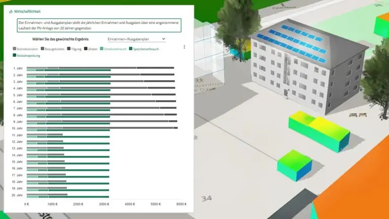 Solarpotenzial mit der VC Solar App bis ins Detail ermitteln