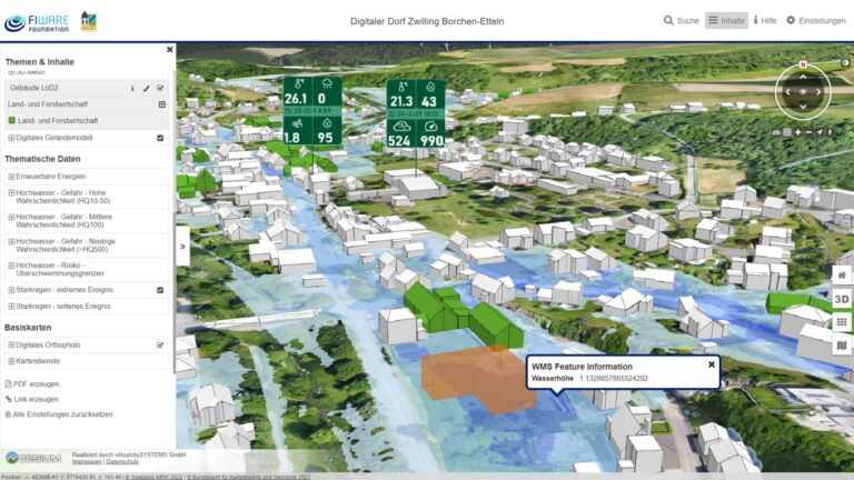 Virtual City Systems Etteln