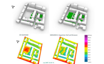 Hilfe für Städte im Kampf gegen den Klimawandel