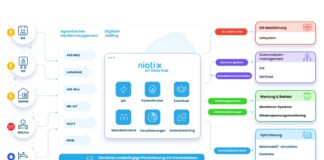 Pressemitteilung der Digimondo GmbH zur E-world: “IoT ist im Herz der Energiewende angekommen”