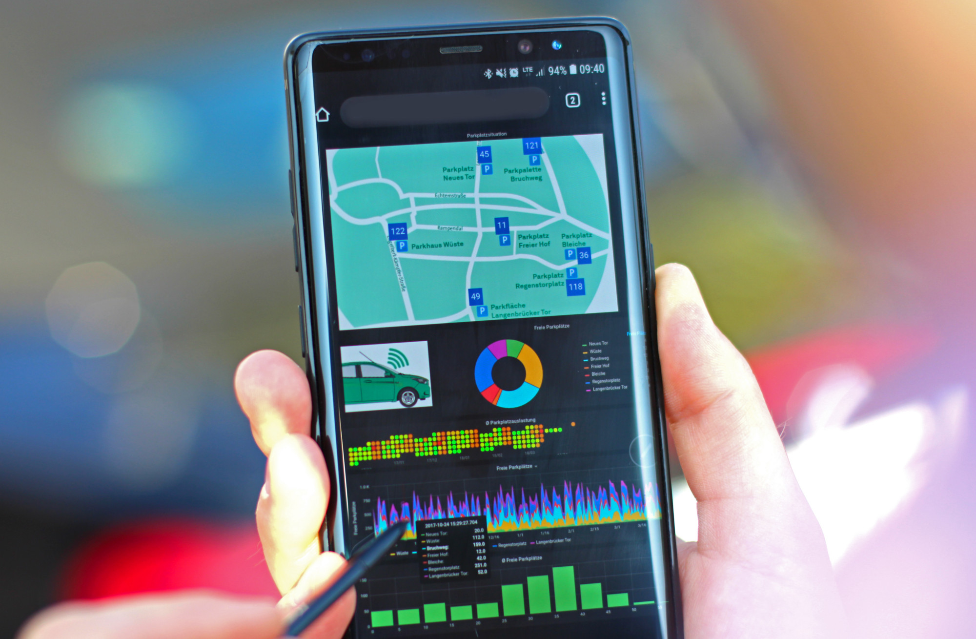 Nächster Baustein im Reallabor: Vernetzte Parklösung