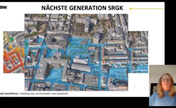 Der Urbane Digitale Zwilling als Herzstück für die Klimawandelanpassung der Stadt Wuppertal