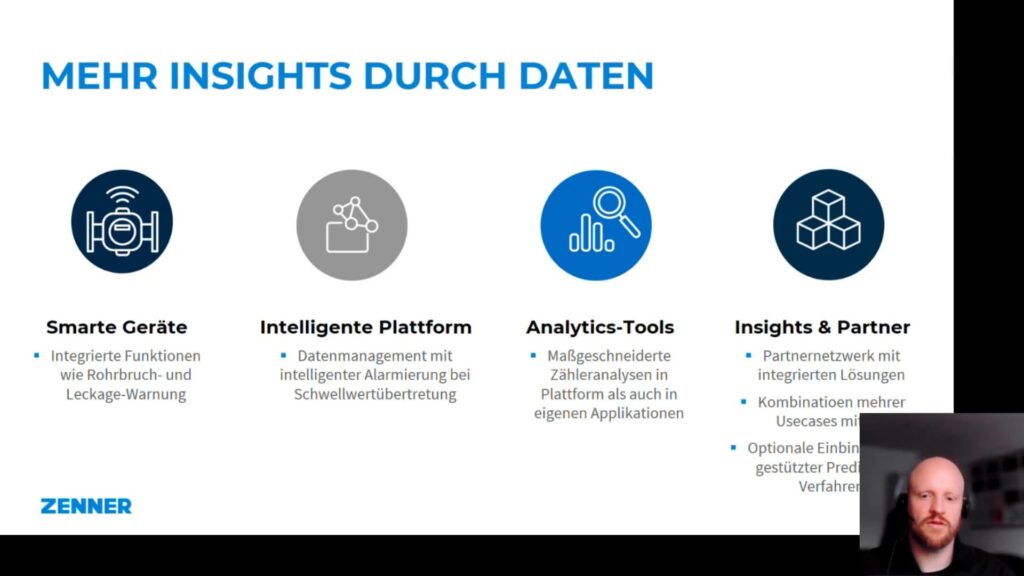 Digitale Infrastruktur für smartes Wassermanagement