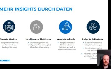 Digitale Infrastruktur für smartes Wassermanagement
