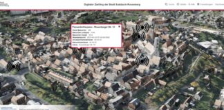 Digitales Sulzbach-Rosenberg: Sensortechnik trifft auf Digitalen Zwilling