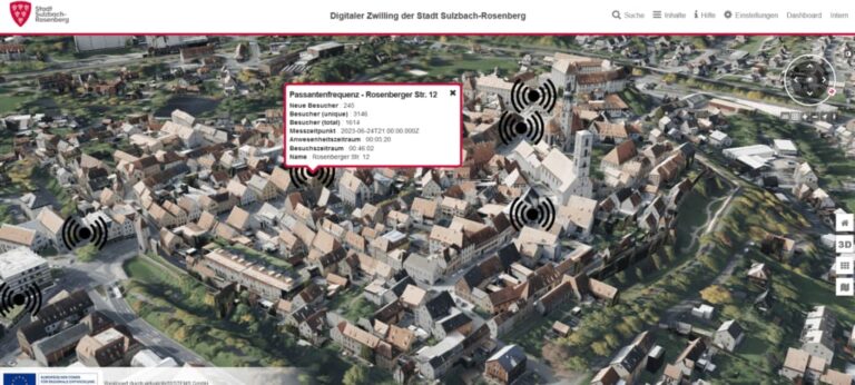 Digitales Sulzbach-Rosenberg: Sensortechnik trifft auf Digitalen Zwilling