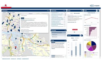 Neu in Hamburg: Bürgerbeteiligung auf einen Blick