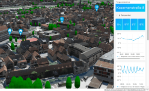 Sensorik & Umweltmonitoring