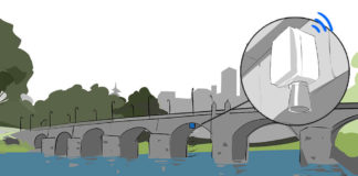 Monitoring Starkregen und Hochwasserschutz mit IoT und LoRaWAN