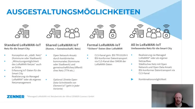 4 Betriebsmodelle für LoRaWAN-Netze im Vergleich