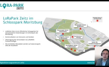 Der LoRaPark Zeitz im Schlosspark der Moritzburg