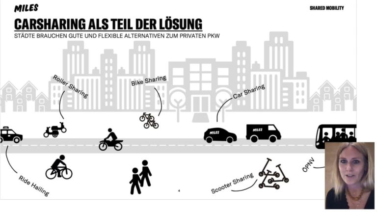 Weniger Autos, mehr Leben: Welche positiven Effekte liefert Carsharing und wie setze ich Carsharing ein?