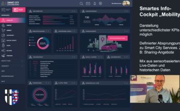 Proprietäre vs Open Source Services: Vor- und Nachteile am Beispiel der Parkmotive GmbH und eines Open Source Smart City Dashboards