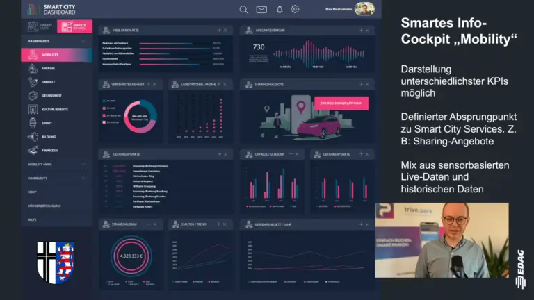 Proprietäre vs Open Source Services: Vor- und Nachteile am Beispiel der Parkmotive GmbH und eines Open Source Smart City Dashboards
