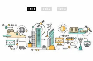 Smart City-Plattformen aus der Governance-Perspektive • Teil 1