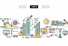 Smart City-Plattformen aus der Governance-Perspektive • Teil 2