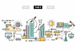 Smart City-Plattformen aus der Governance-Perspektive • Teil 2
