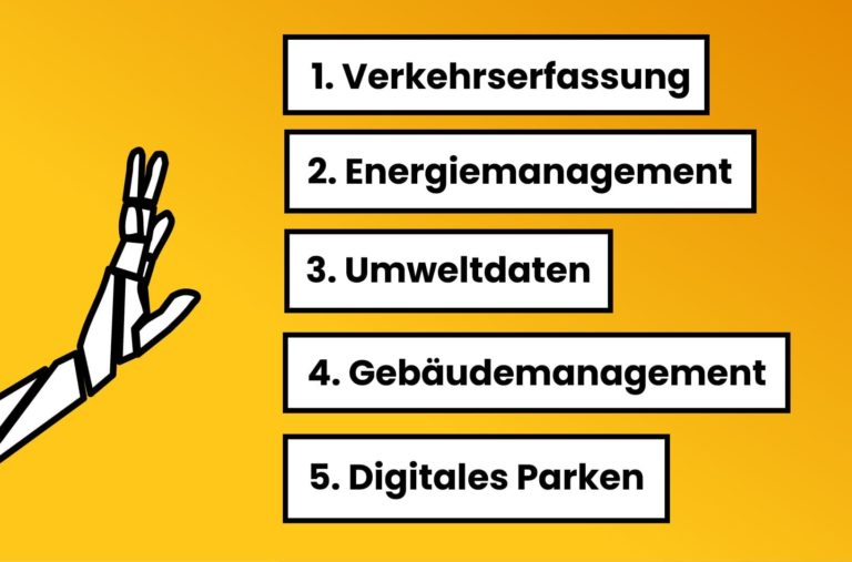 Smart-City-Projekte, -Anwendungsfälle und ihre Häufigkeiten