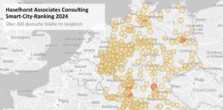 Haselhorst Associates Consulting veröffentlicht Smart-City-Ranking 2024