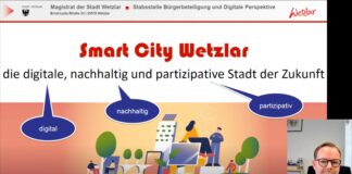 Innenstadtkonzepte und Quartiere mit Beteiligung erfolgreich gestalten – Bericht aus Wetzlar