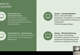 Infrastruktur der Verwaltung im Blick: Entscheidungen auf Basis belastbarer Daten