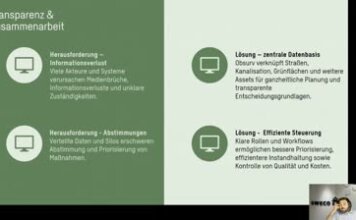 Infrastruktur der Verwaltung im Blick: Entscheidungen auf Basis belastbarer Daten