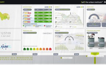 Erste Offene REGIONALE Datenplattform für Verbandsmitglieder der KAAW