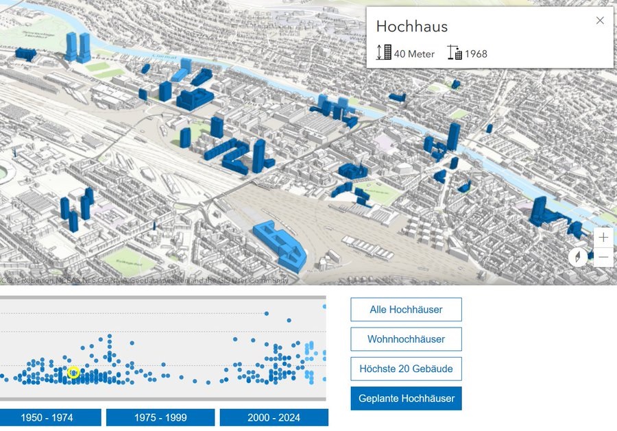 Smart City-Strategie Erklärt » Urban-digital.de